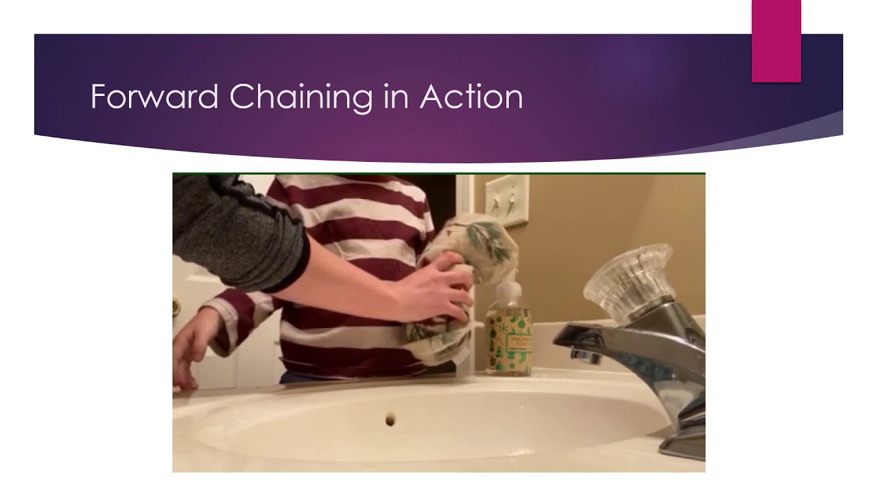 Understanding and Implementing Chaining Procedures