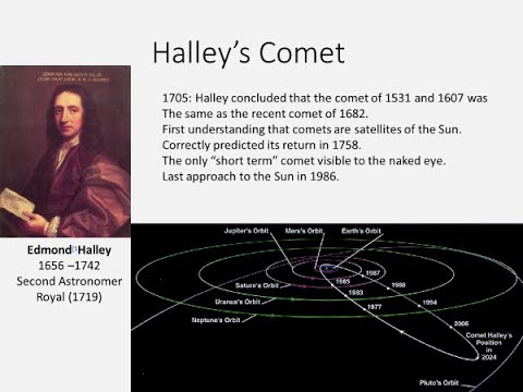 CALL Survey of Astronomy 1700 - 1850, Lecture 1