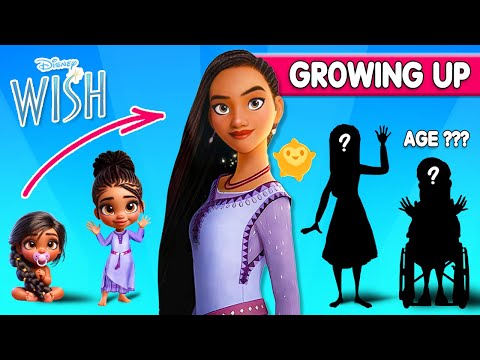 🔥 Asha Wish Growing Up | Guess the Disney Character by Eyes, Mouth Quiz, Princess Disney Quiz