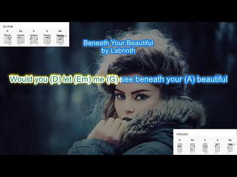 Beneath Your Beautiful (acoustic) - Labrinth