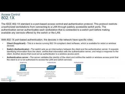 CCNA 7 SRWE Switching, Routing and Wireless Essentials- Module 10 LAN Security Concepts