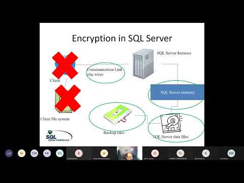 The Encryption Primer – Steve Jones