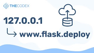 Quick Flask Deployment: From Localhost to a Domain!