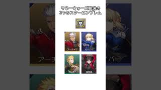 マネーウォーズ最強の3つのスターエンブレム   #hsrcaw#崩壊スターレイル #スタレ #崩スタ #honkaistarrail #starrail