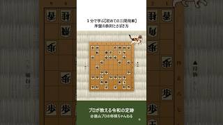 １分で学ぶ【初めての三間飛車】序盤の鉄則とさばき方