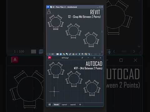 Autodesk Revit 2024 For Architecture revit architecture