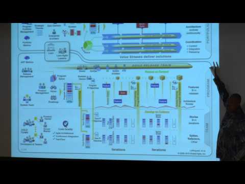 Anthony Crain - Intro to SAFe - 2015 COHAA The Path to Agility Conference