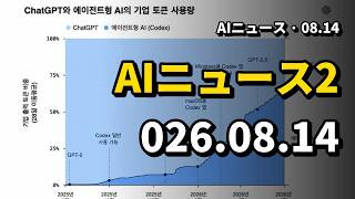 AIニュース2026.08.14 | AI, 人工知能, AIニュース, ビットコイン, サイバー攻撃, AI安全