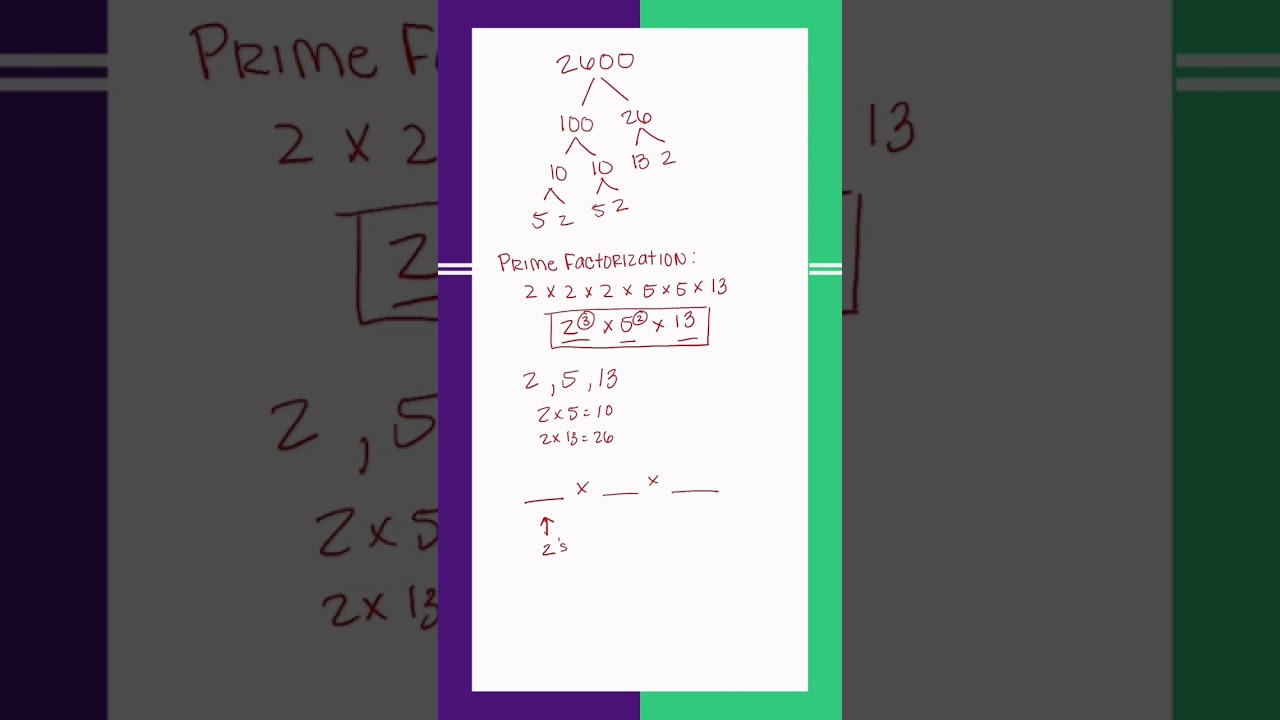Part 2 of the prime factorization problem. #shorts