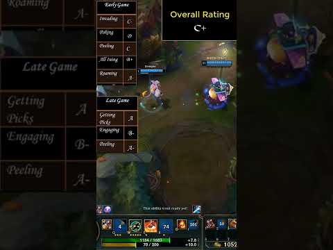 Rating Lee Sin Supports Late Game | League of Legends off meta supports #shorts