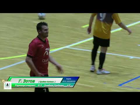 МН Огляд 11 ТУР 3 ліга Укренергочормет 0:5 Qualium Systems (ХАРКІВ - МІСТО НЕСКОРЕНИХ-6) 02.06.2024