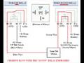 Troubleshooting, Bypassing, & Wiring SPDT Tilt ...