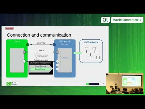 QtWS17 - QtKnx: the new Qt module dedicated to home automation, The Qt Company      Lucie Gerard