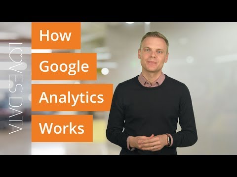 Google Analytics Filtered Views 2020 Tutorial