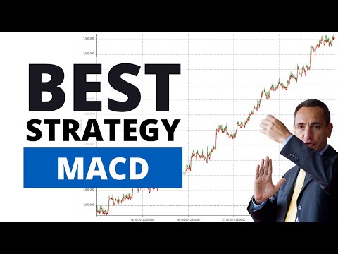 MACD & Trading Systems | How to Build the Best Strategy on MACD | Part 2