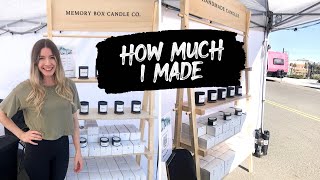 I Attended 13 Markets This Year As A Vendor, Here’s How Much I Made (revenue, sales tax, booth fees)