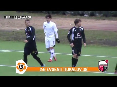 8. voor: Tallinna FC Infonet II - Maardu Linnameeskond 5:0 (3:0)