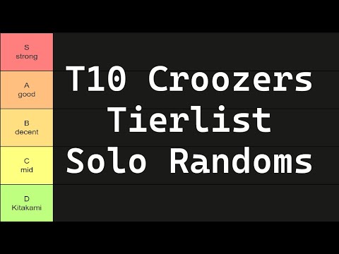 A World of Warships Tierlist: Cruisers (randoms)