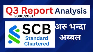 Q3 Report Analysis of SCB in Nepal Stock Market | Report Analysis 2080/2081