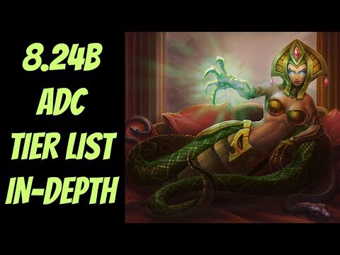 8.24B ADC Tier List In-Depth -- Diamond Analysis -- League of Legends