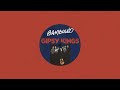 Gipsy Kings Bamboleo Aurelios Remix FREE DOWNLOAD