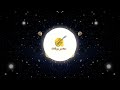 Ai Nil Nil Dhruba Tara Chirosathi Movie Song Bengali Romantic Song