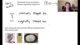 Chapter 4.1a Ionic Bonding