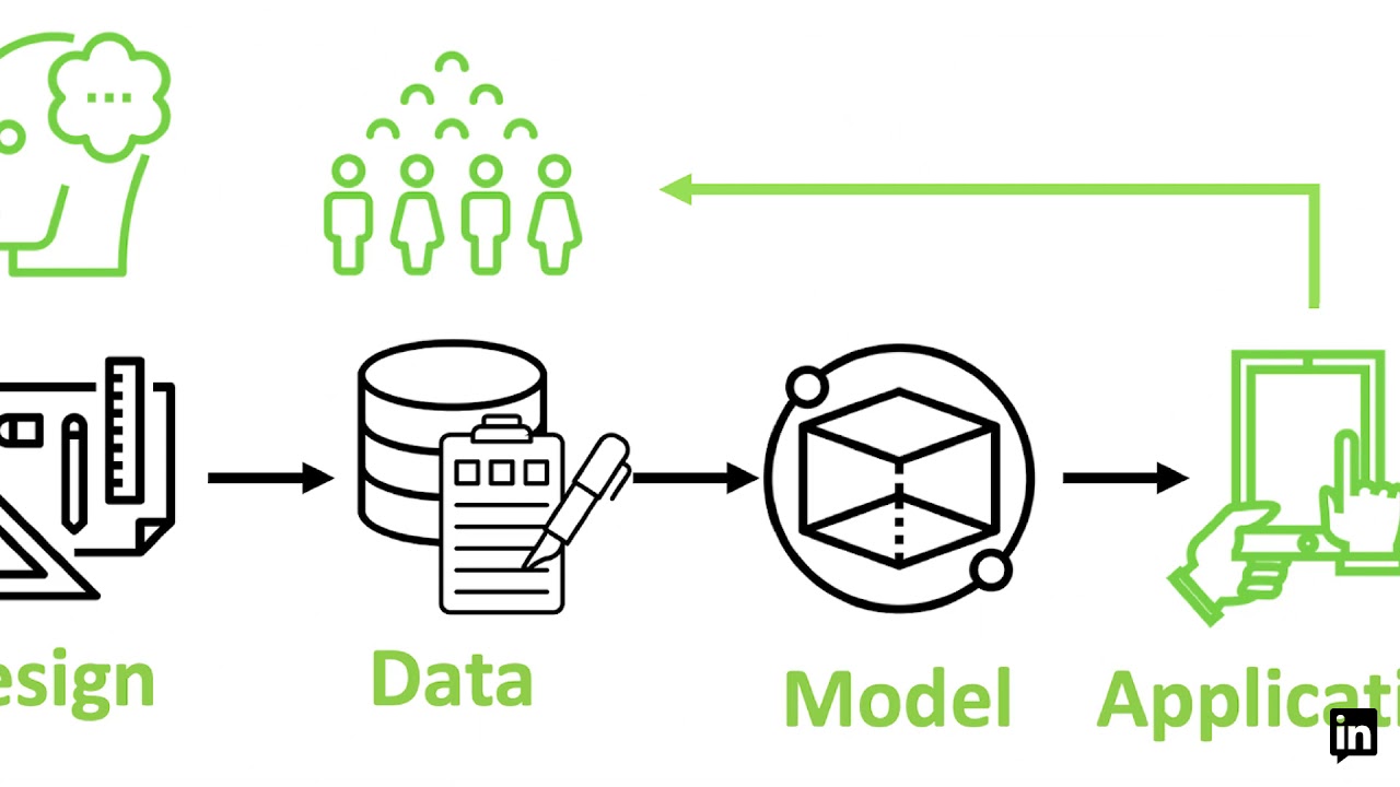 Tutorial: Fairness-Aware Machine Learning: Practical Challenges and Lessons Learned (KDD 2019)