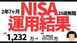 【新卒2年目でリストラ女】NISA 2年7ヶ月運用結果