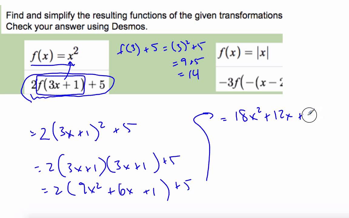 3.09.0 Simplifying Function Notation