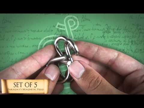 Great Minds - Faraday's Magnetic Field Solution