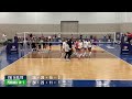 EVJ 14 Elite Vs Pohaku 14 1 06 26 2026 12 36