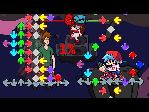 God Eater but Shaggy Uses 1% of His Power Friday Night Funkin'