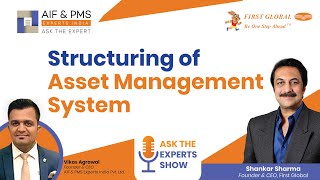 Structuring of Asset Management System – Shankar Sharma, First Global