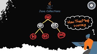 🌳How TreeMap Works Internally in java | #programmingkt #java #javatutorial #javatutorialforbeginners