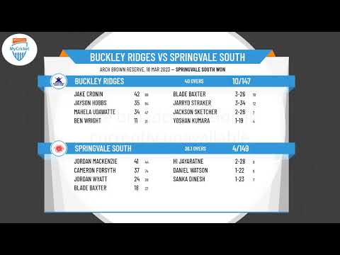 Dandenong District Cricket Association - Turf 1 - Rd GF - Buckley Ridges v Springvale South