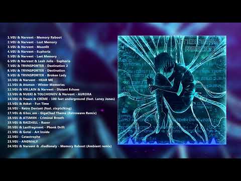 "VØJ" Top Viral Songs 🔥