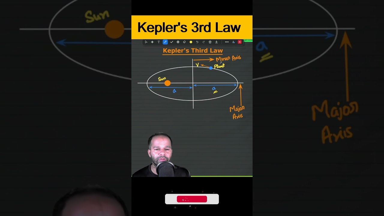Kepler's Third Law #physics #neet #jee #cbse #neetphysics