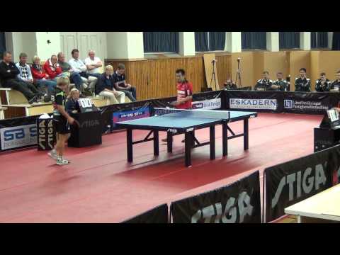 Simon Söderlund, BTK Warta - An Shu, Österlens BTK