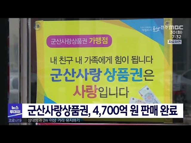 군산사랑상품권, 4,700억 원 판매 완료