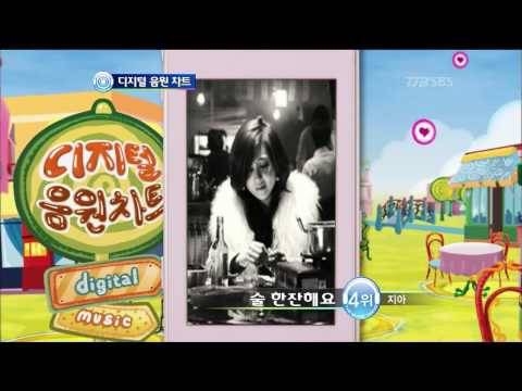 [HQ] YoSeob (BEAST) & SoHyun (4Minutes) - Digital Chart (Jan 03, 2010) Part 0/9