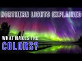 What Creates The Colors In The Northern Lights Causes Of The Aurora Colors Explained