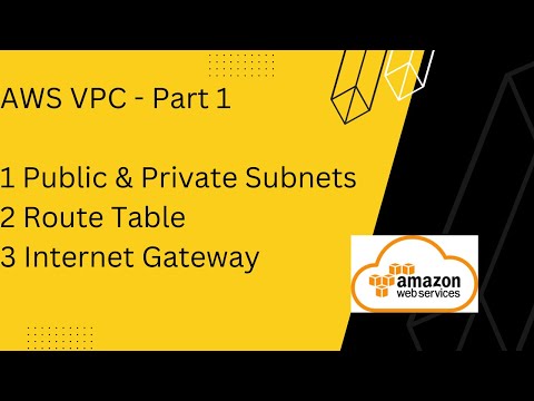 AWS VPC   Part 1 | Public Private Subnet, Internet Gateway, Route Table Demo