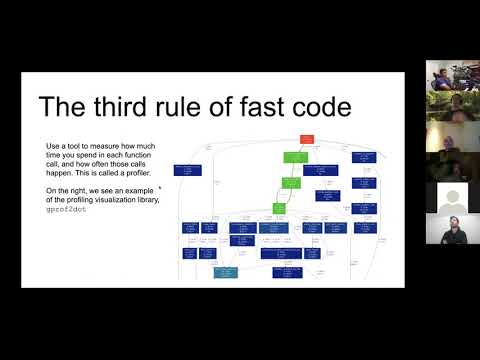 Dillon Niederhut, PhD: The eight rules of fast code : performance in Python