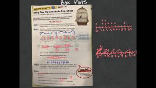 7th grade lesson 10.2 making inferences from random samples