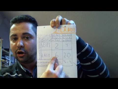 Einfache Begründung von Außenhandel - komparative Kostenvorteile-