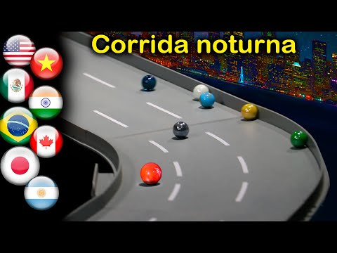 Nascar race with marbles and 12 countries