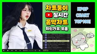 유튜브 썸네일