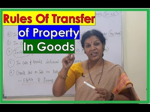 Introduction of Business Law