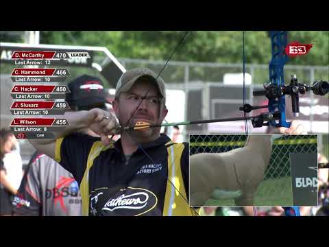 2021 ASA Open Pro Highlights | London, KY